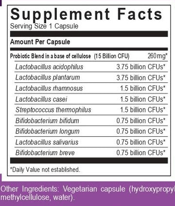 Innate Choice Probiotic Sufficiency™